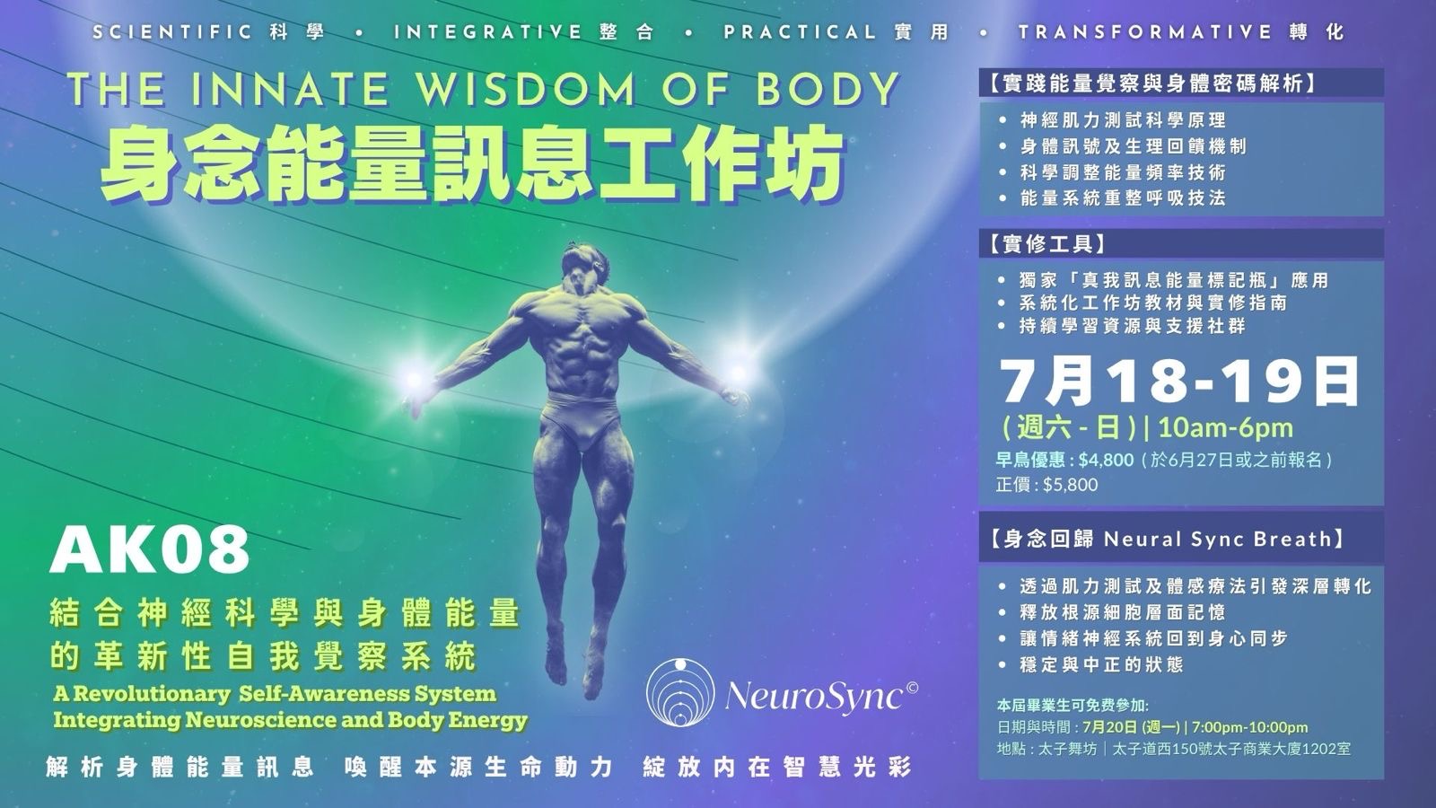 AK08 The Innate Wisdom of Body workshop poster